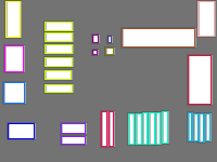 Annotation Visualization