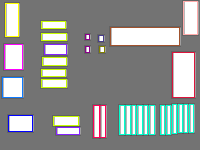 Annotation Visualization