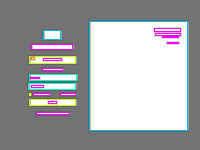 Annotation Visualization