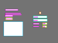 Annotation Visualization