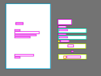 Annotation Visualization