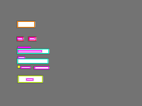 Annotation Visualization