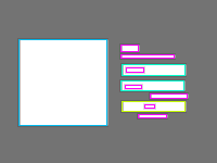 Annotation Visualization