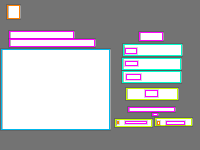 Annotation Visualization