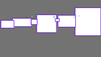 Annotation Visualization