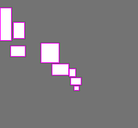 Fire and Smoke Dataset Object Detection Dataset by Andrew