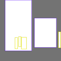 Annotation Visualization