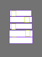 Annotation Visualization