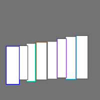 Annotation Visualization