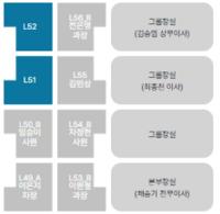 seat_20251208 project thumbnail