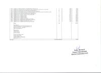 artigo_invoices_dev project thumbnail