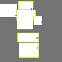 Annotation Visualization