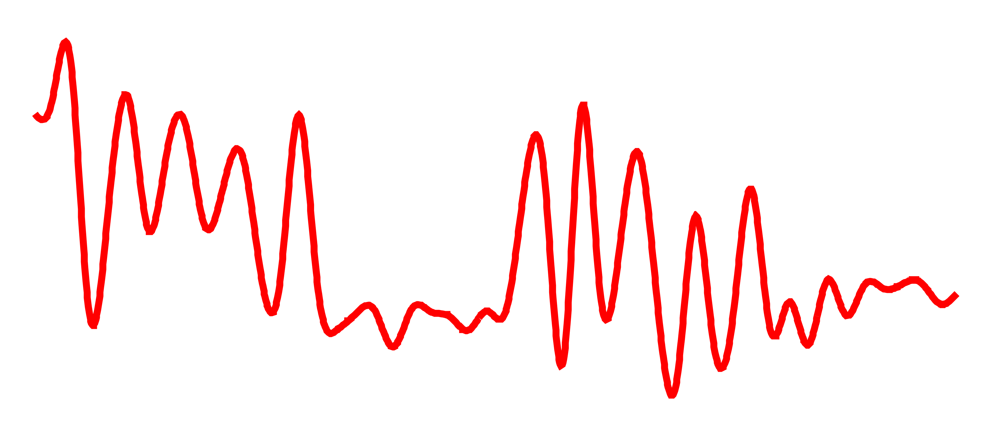 77 object detection dataset by sleepapnea