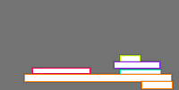 Annotation Visualization