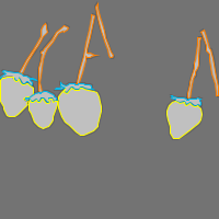 Annotation Visualization