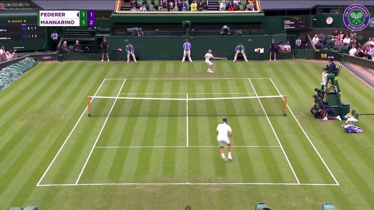 Tennis Tracker AI Object Detection Dataset by HAL 9000