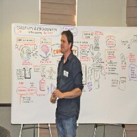 WhiteBoard Detection project thumbnail