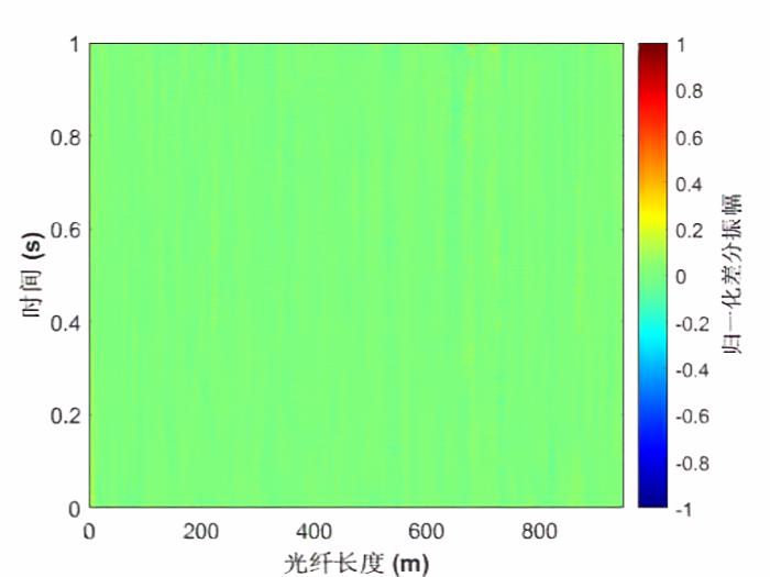 final Object Detection Dataset by acca