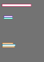 Annotation Visualization