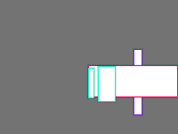 Annotation Visualization