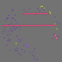 Annotation Visualization