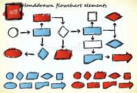diagram detection project thumbnail
