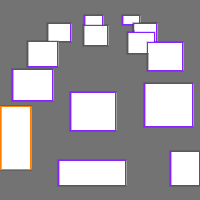 Annotation Visualization