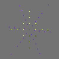 Annotation Visualization