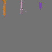 Bridge Instance Segmentation Model by uma-cecmj