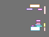 Annotation Visualization