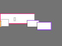 Annotation Visualization