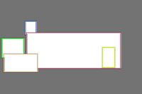 Annotation Visualization