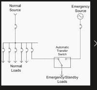 Electrical_Symbol_Detector project thumbnail