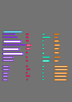 Annotation Visualization