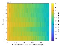 EEG_depression project thumbnail