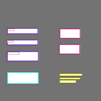 Annotation Visualization