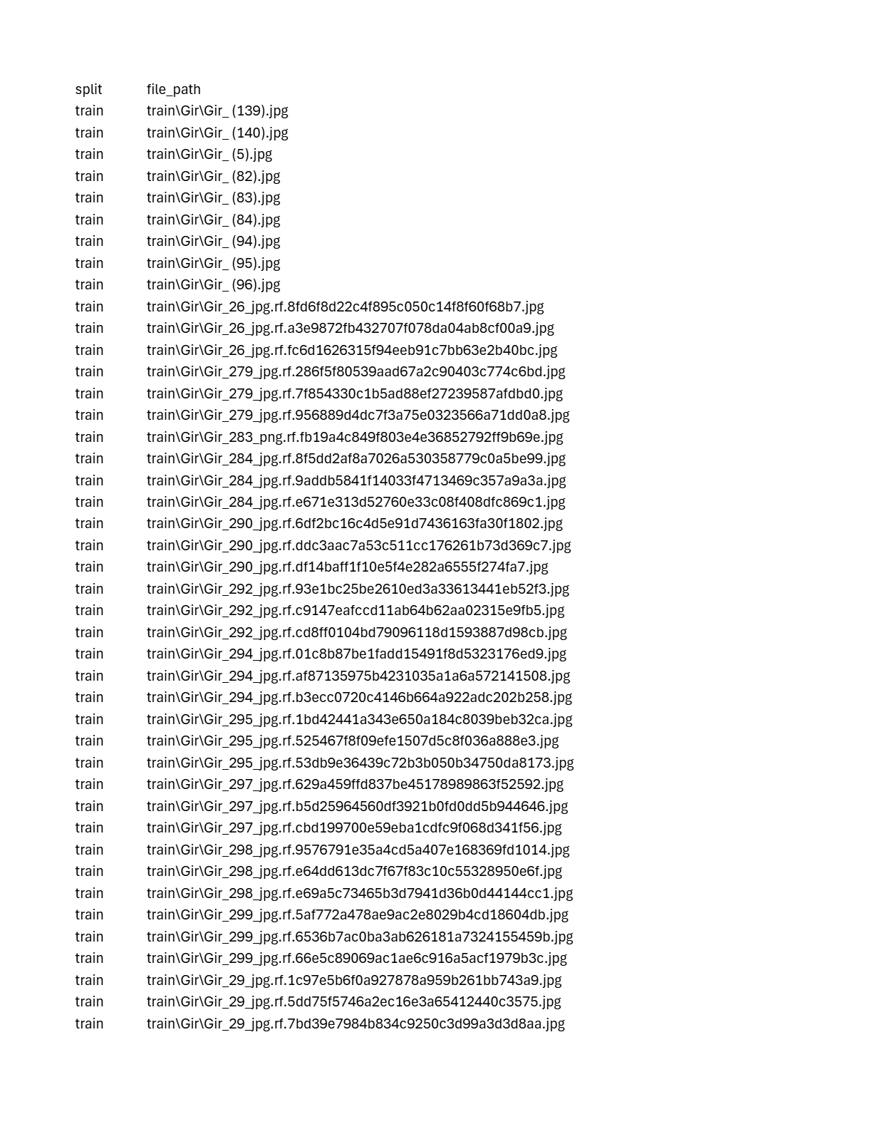 Sathi Api Breed Sathi Classification Dataset by Breed sathi