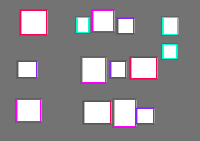 Annotation Visualization