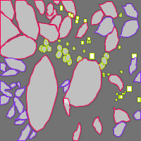 Annotation Visualization