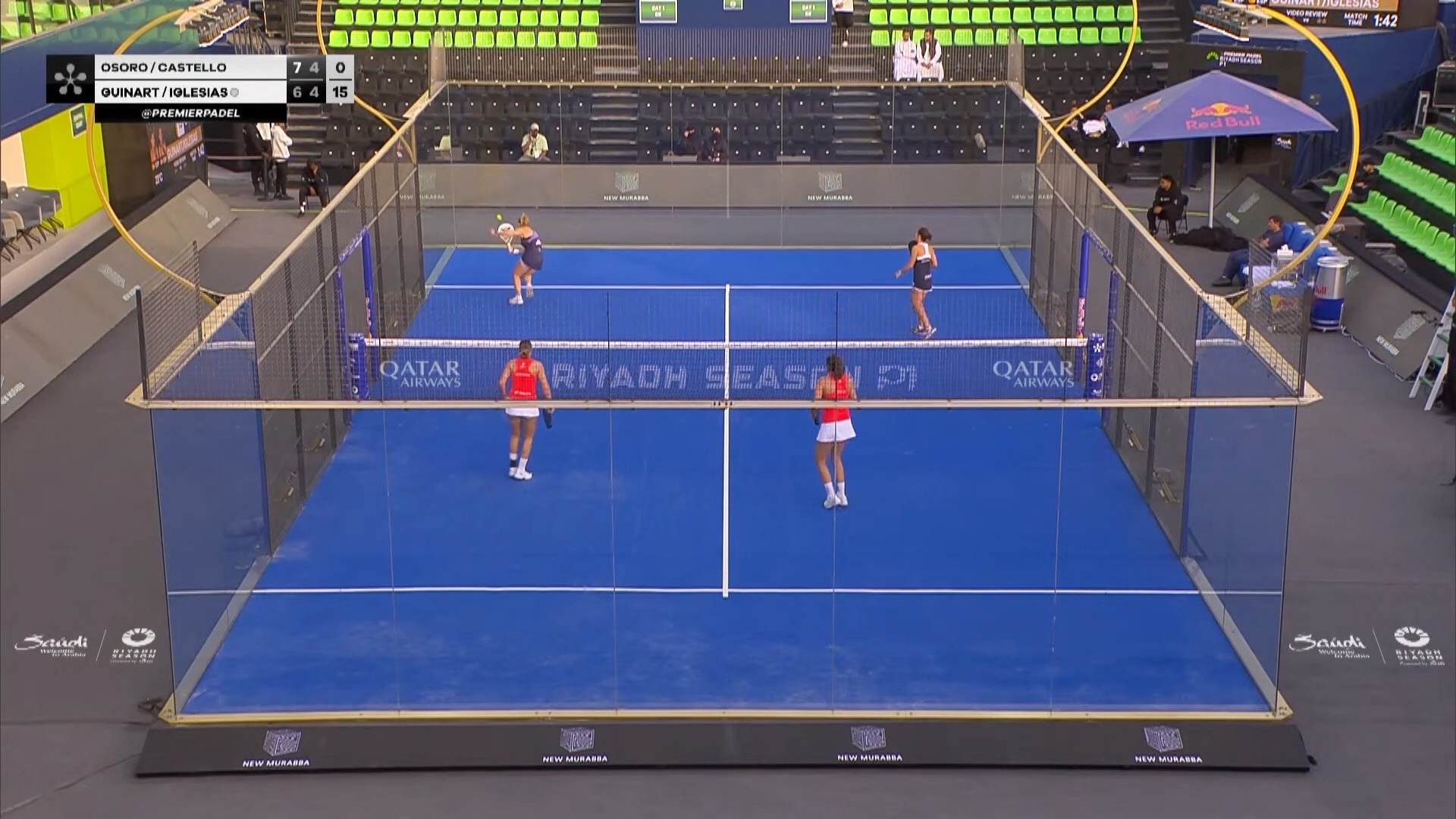 padel court kp Keypoint Detection Dataset and Pre Trained Model by Rocktail