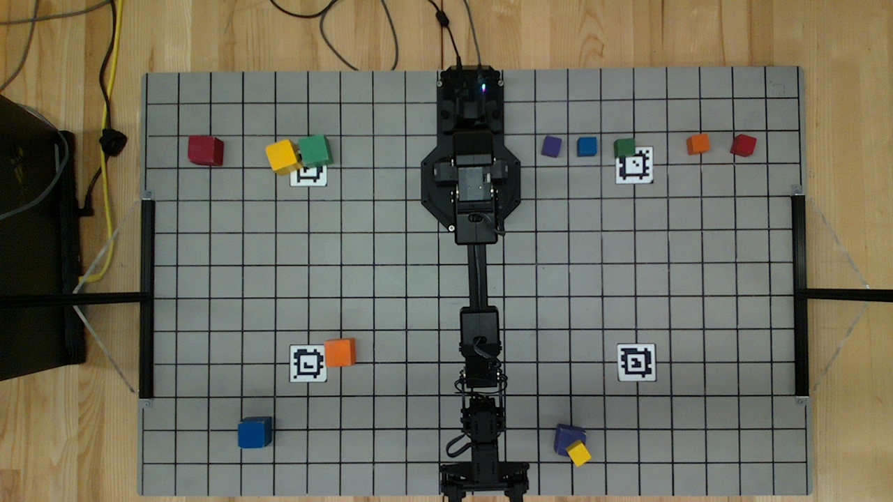 block_detection Instance Segmentation Dataset by rob550