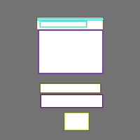 Annotation Visualization