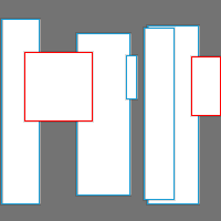 Annotation Visualization