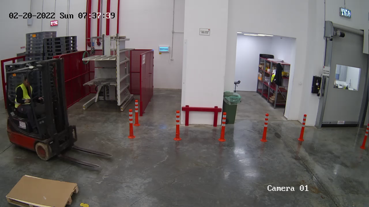 PPE detection3 Object Detection Dataset by Zeeshan Public Projects