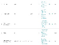Model detect project thumbnail