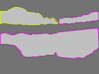 Annotation Visualization