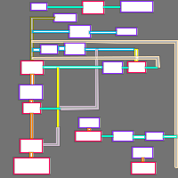 FlowChart Object Detection Dataset and Pre-Trained Model by FlowChart