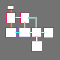 FlowChart Object Detection Dataset and Pre-Trained Model by FlowChart