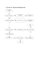 flowchart_detection project thumbnail