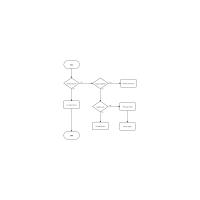 flowcharts project thumbnail